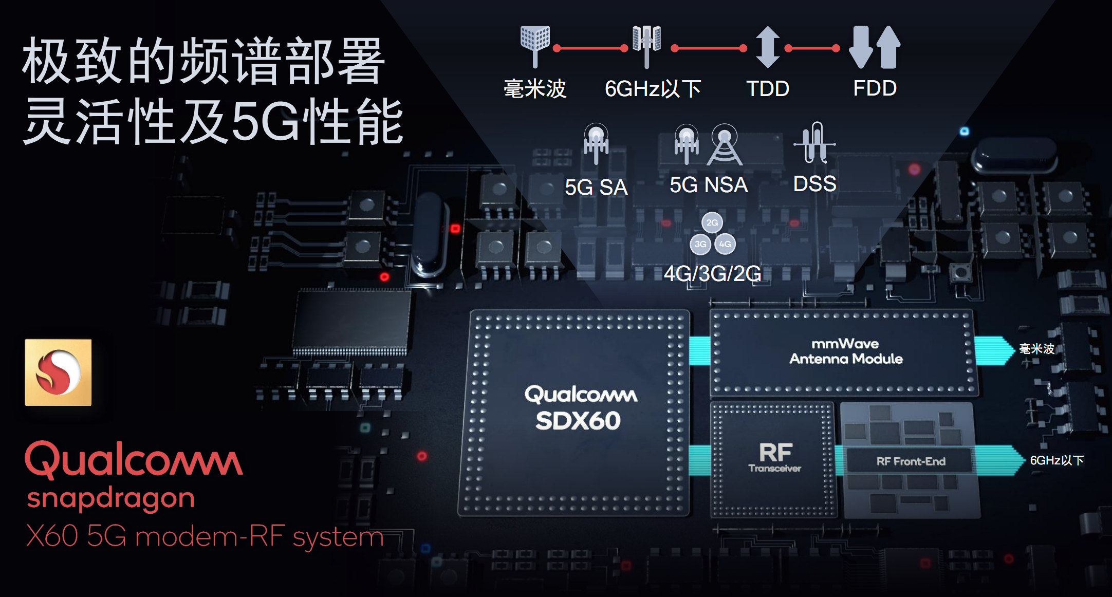 新一代骁龙8+怎么样_骁龙8代的手机_骁龙8系列手机大全