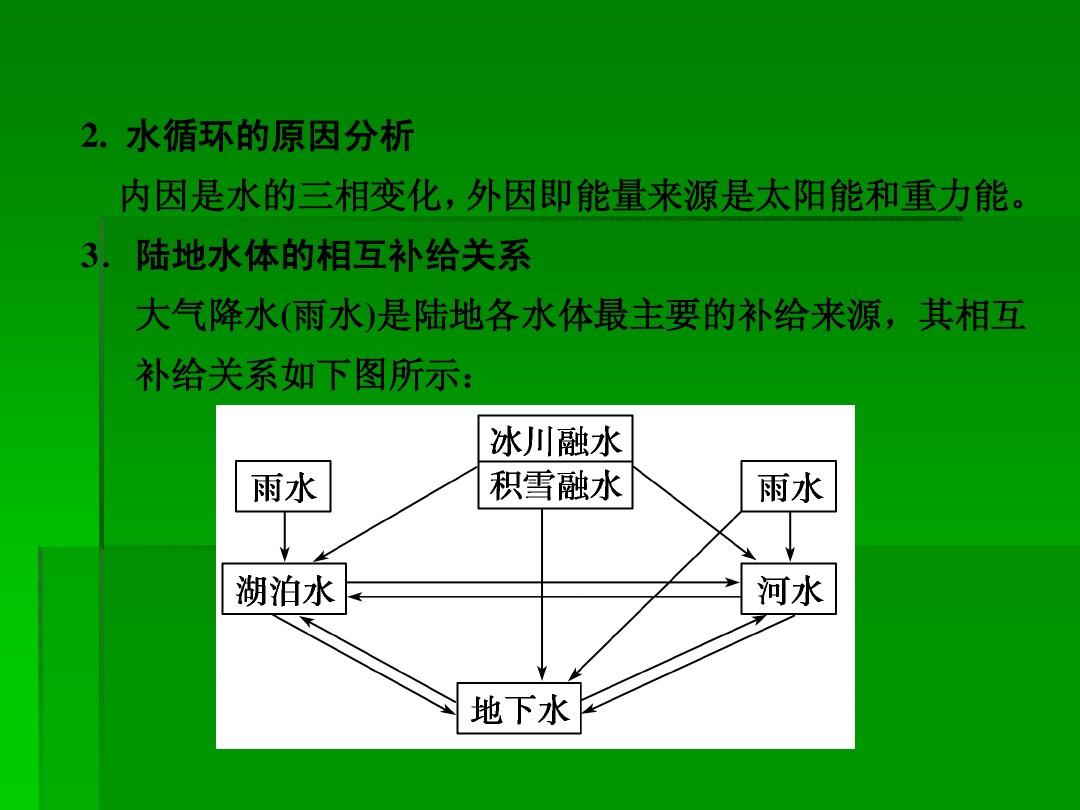三大生态系统_生态系统的三大功能_生态系统作为一个整体