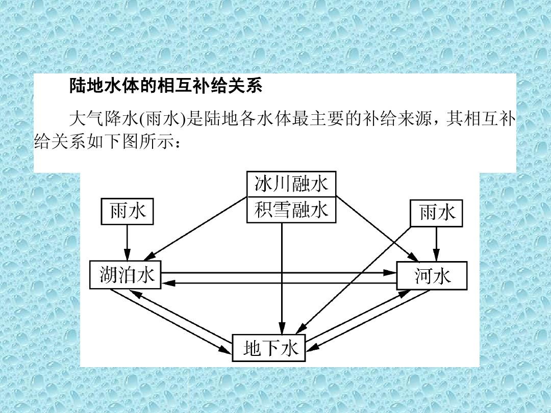 生态系统的三大功能_三大生态系统_生态系统作为一个整体