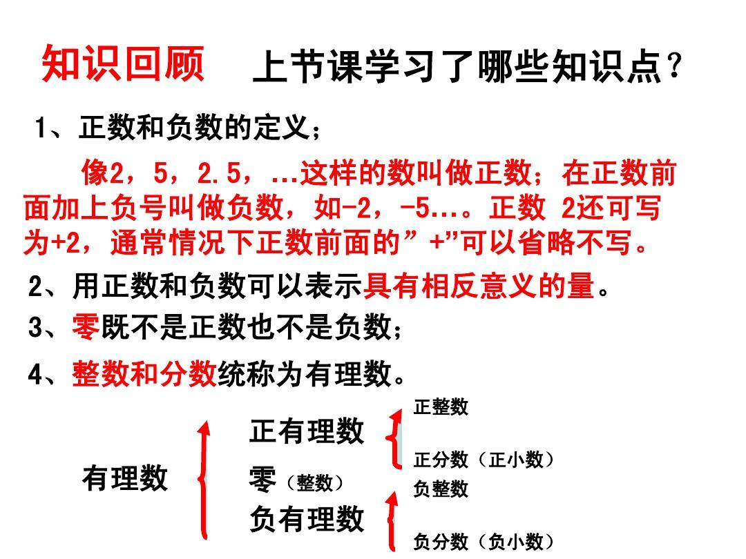 小数保留整数需要四舍五入吗_tostring保留两位小数_小数保留两位小数怎么保留