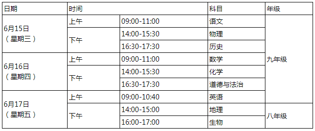 山东省中考时间_中考时间山东2022_中考具体时间山东