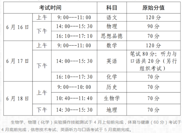 中考时间山东2022_中考具体时间山东_山东省中考时间