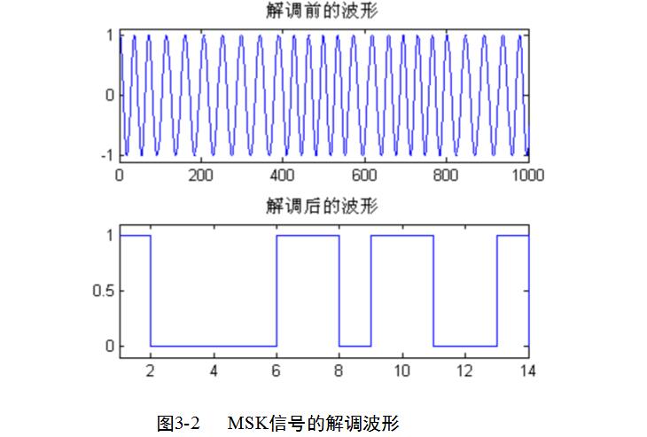 手机登陆游戏有杂音_登陆杂音手机游戏有哪些_游戏杂音