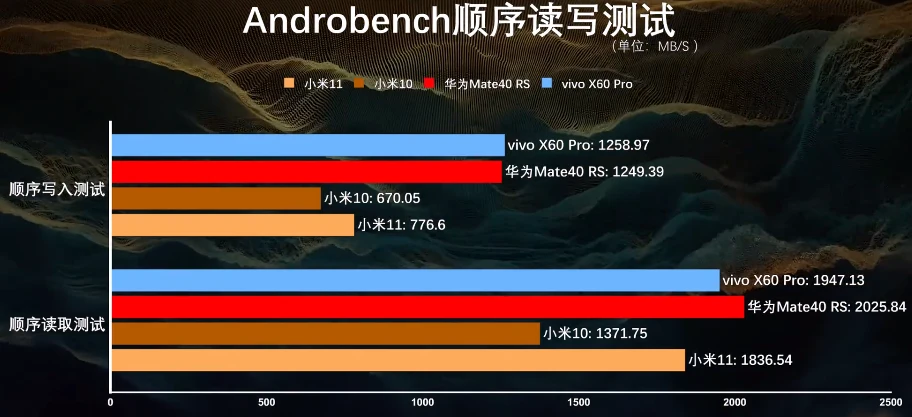 小米腾讯搜索卡手机游戏怎么用_小米手机搜索腾讯游戏卡_小米手机腾讯游戏加载不出来