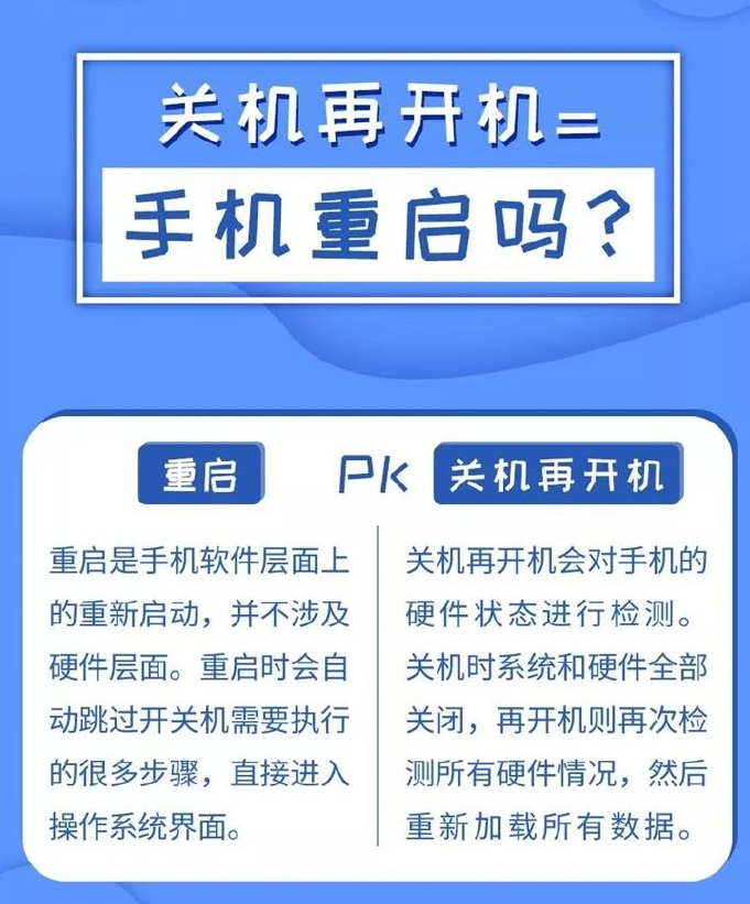 新手机打游戏会重启_玩游戏手机重启_打开游戏手机重启