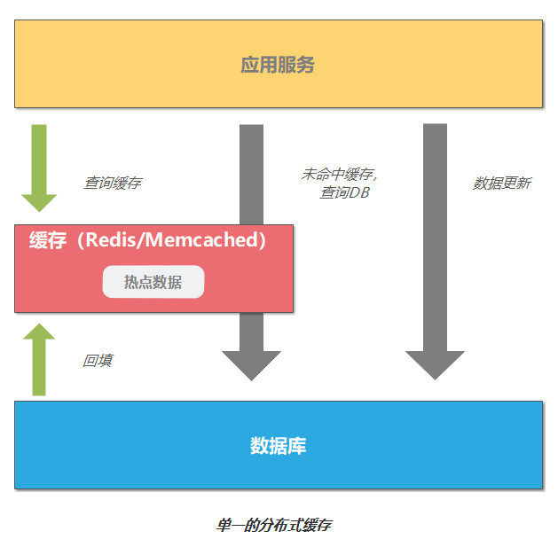 手机玩游戏中断网怎么办_中断办玩网手机游戏还能玩吗_断网玩的手机游戏