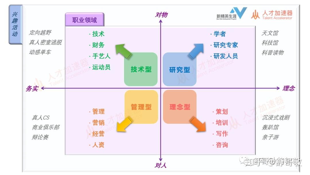 生存版的游戏_如何玩好生存的游戏手机版_生存游戏手机版推荐