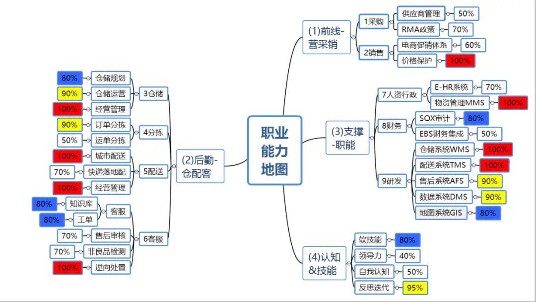 生存版的游戏_如何玩好生存的游戏手机版_生存游戏手机版推荐