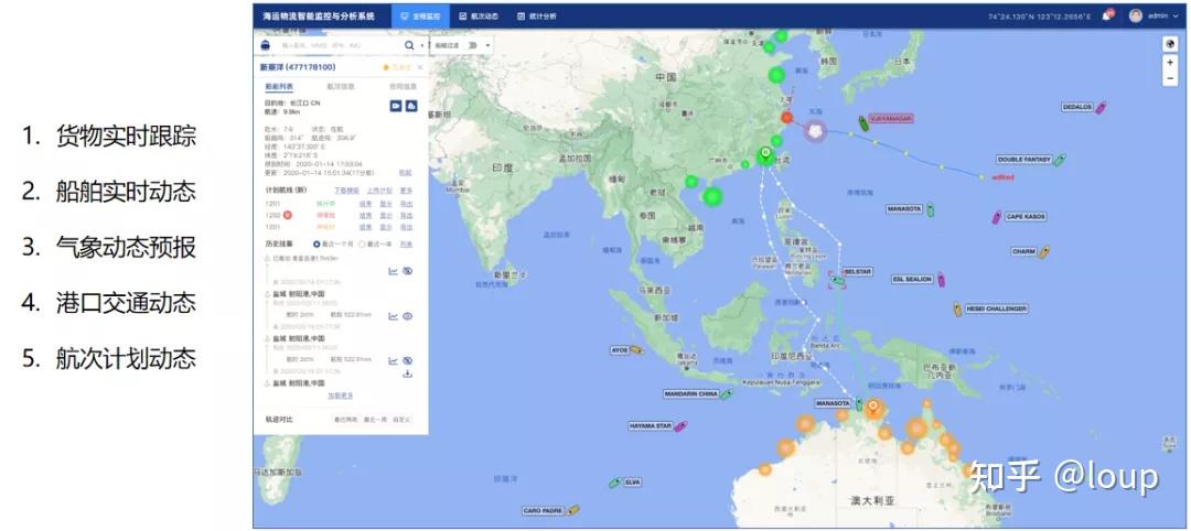 船顺网公众号_船顺网app下载_船顺网手机版