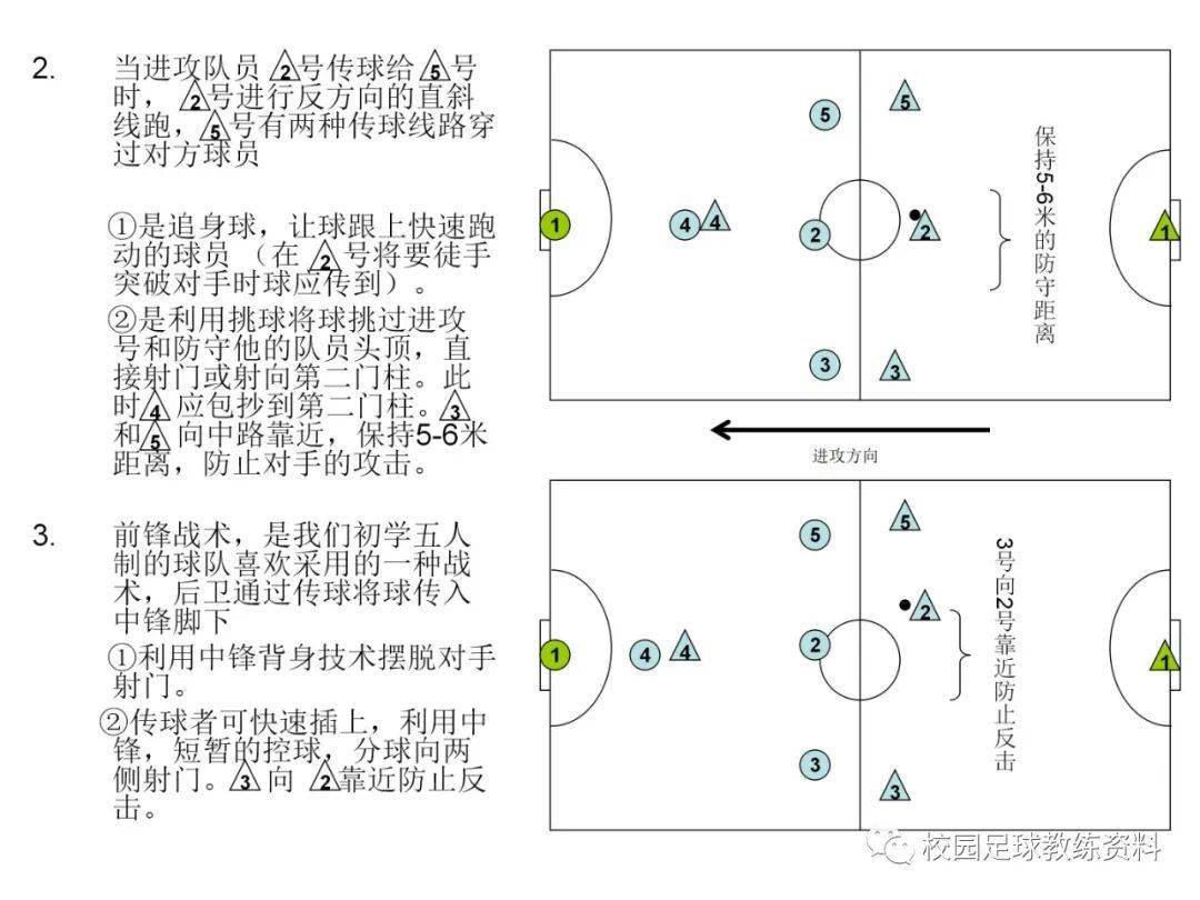 手机的足球经理游戏_足球经理手机游戏怎么玩_足球经理手机游戏