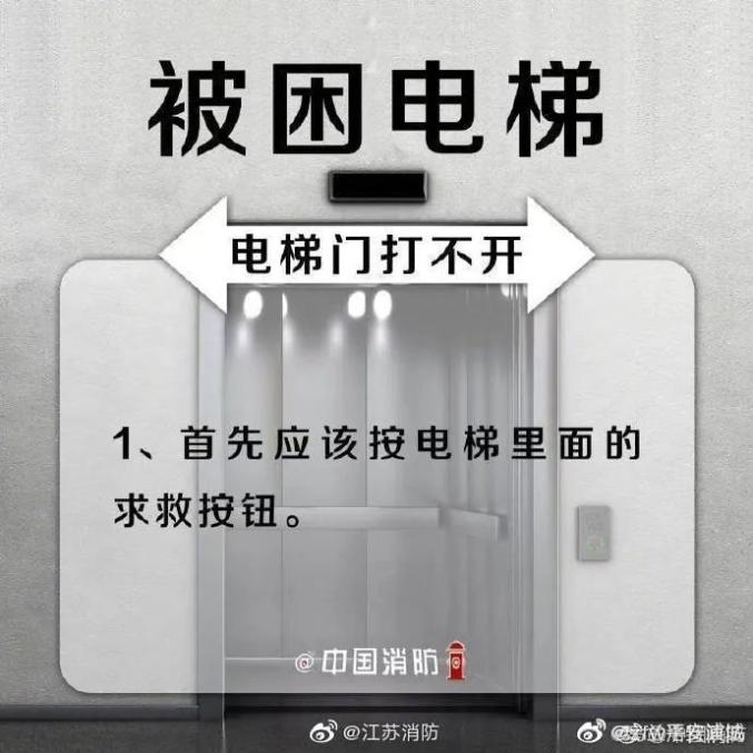 手机游戏模拟电梯游戏_模拟器电梯游戏_游戏电梯模拟手机怎么玩