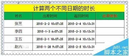 localdatetime计算相差天数_相差天数计算器_相差天数计算器软件