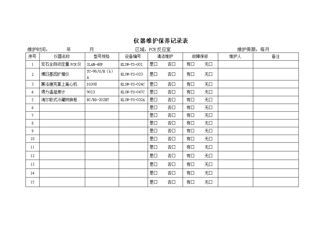 mysql单表记录上限-MySQL单表记录上限，如何突破50