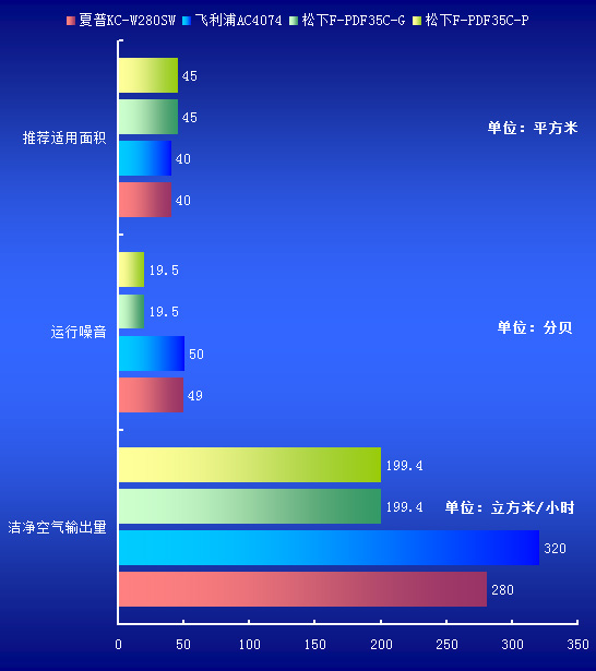 手机游戏声音苹果手机_手机苹果声音游戏怎么开_手机苹果声音游戏怎么设置