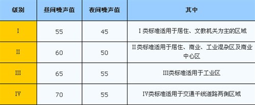 手机游戏声音苹果手机_手机苹果声音游戏怎么设置_手机苹果声音游戏怎么开