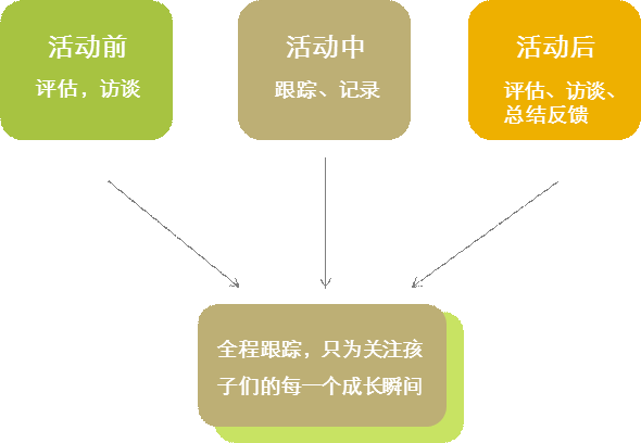 手机游戏学业_学霸玩的手游_学生手机游戏