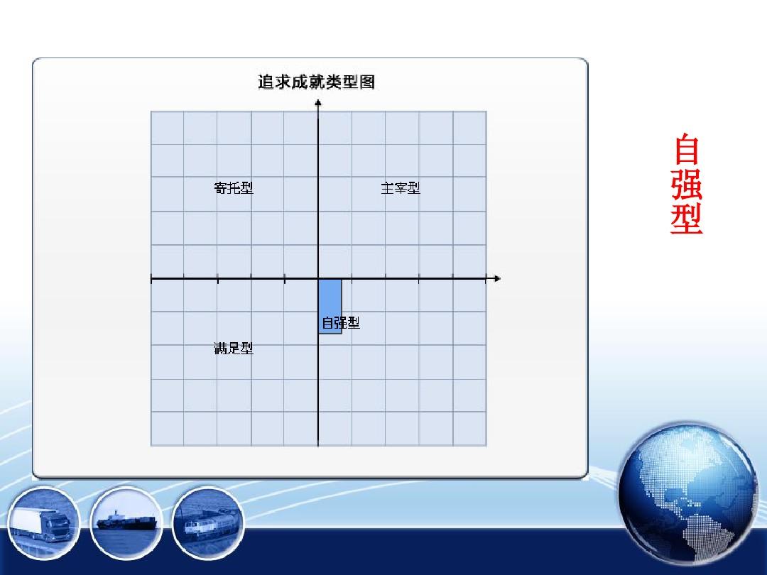 手机游戏学业_学生手机游戏_学霸玩的手游