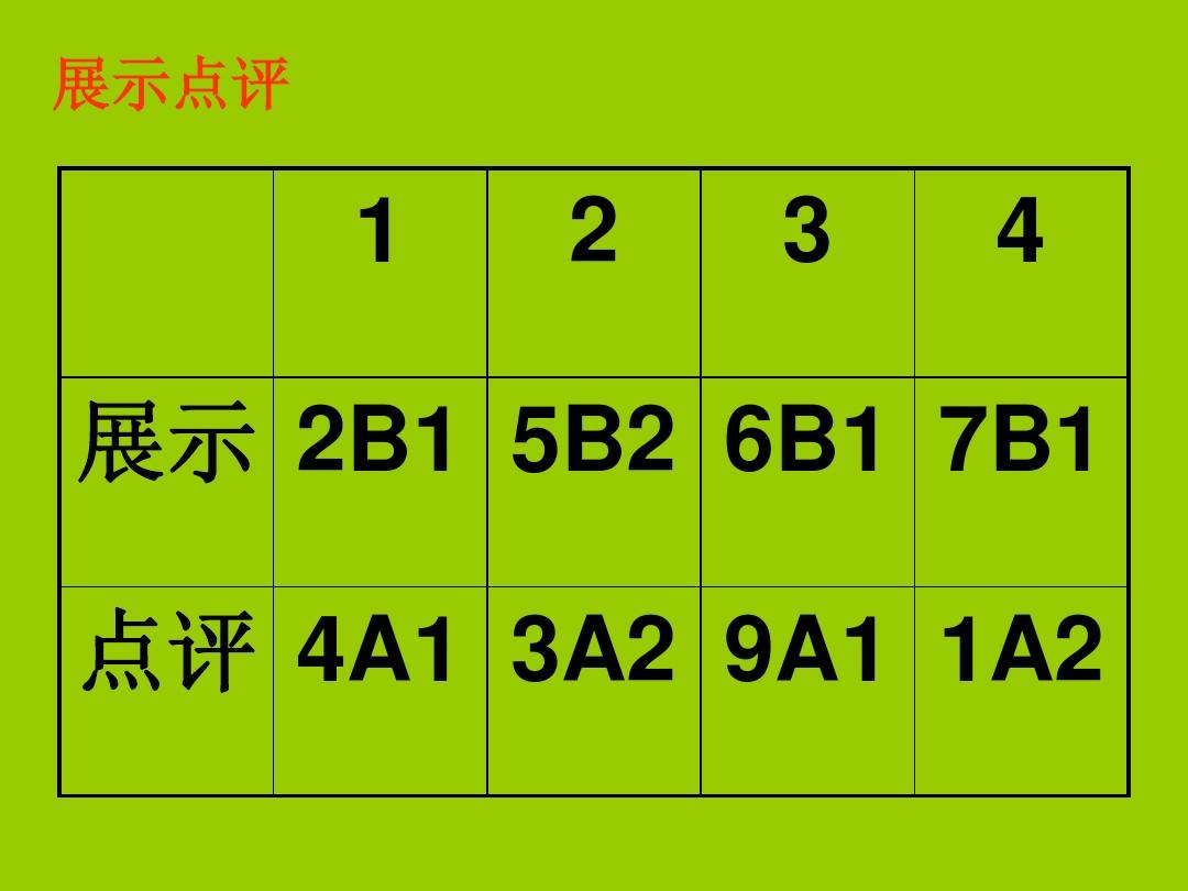 学霸玩的手游_学生手机游戏_手机游戏学业