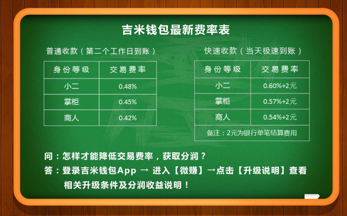 怎么在tp钱包购买币_钱包币怎么买_钱包买币是什么意思