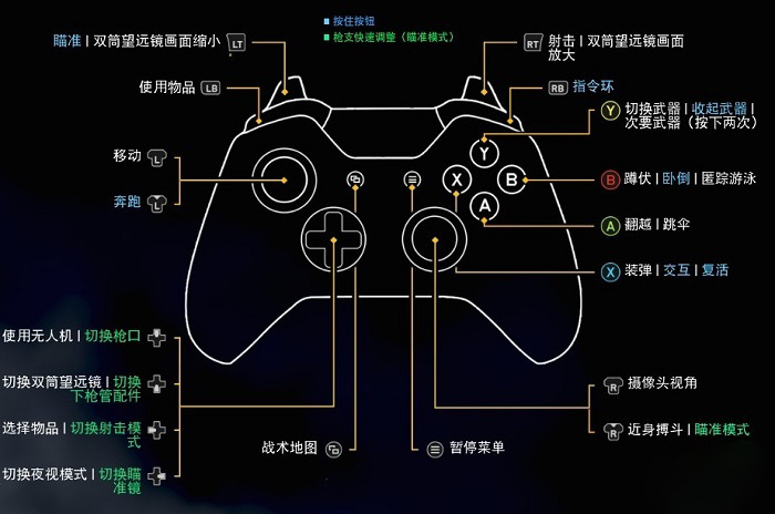 手机游戏键盘怎么删除按键_去掉按键手机游戏软件_游戏按键怎么去掉手机