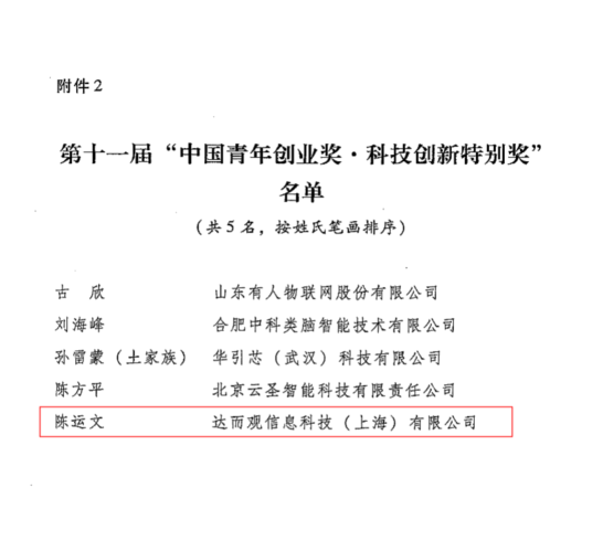 2022年12月19日_哈尼十月年_2024年是不是闰月年