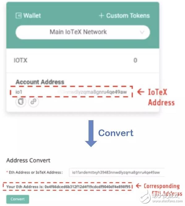 钱包授权管理_钱包授权管理系统_TP钱包交易一直在授权中