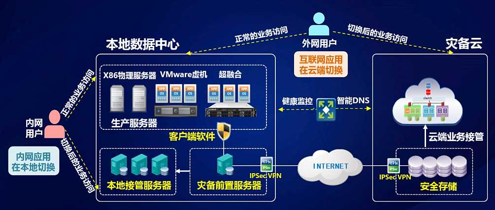 imtoken切换主网-imToken主网切换攻略：选择合适