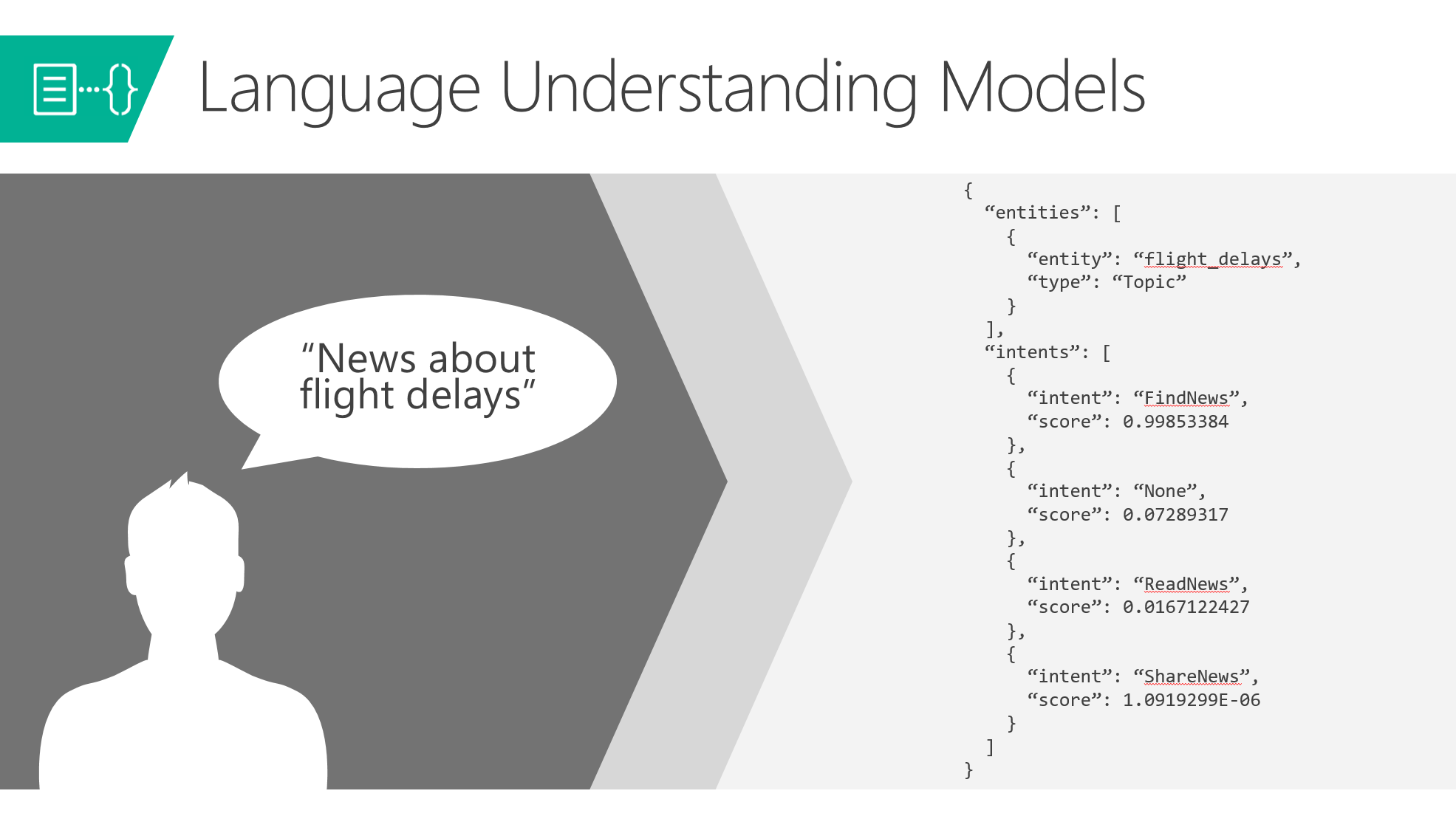 pycharm网址_网址导航_pycharm中文