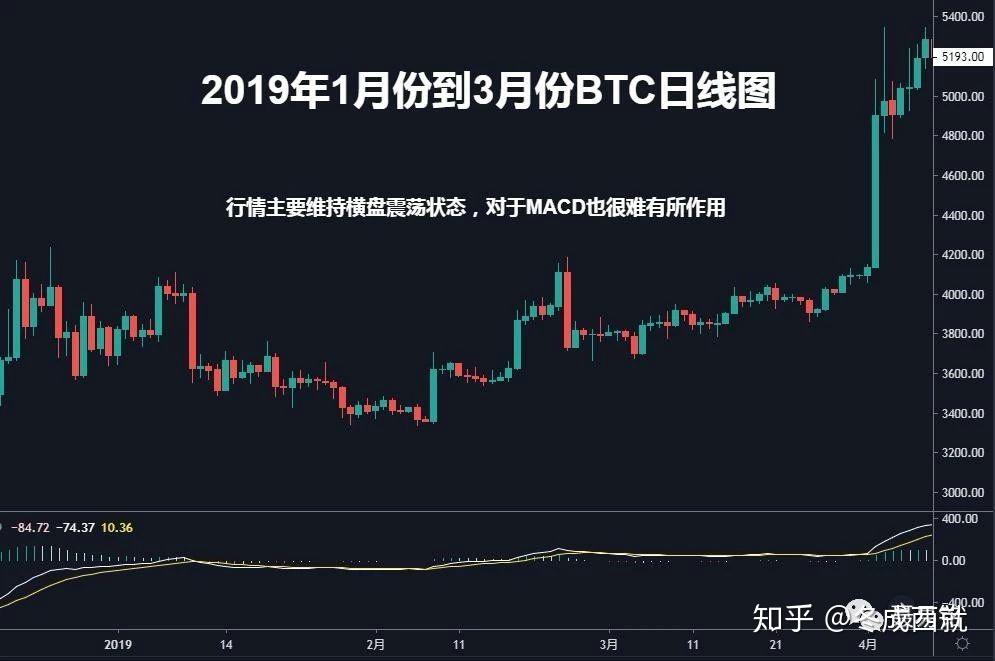 从imtoken怎么提币到火币_从imtoken怎么提币到火币_从imtoken怎么提币到火币