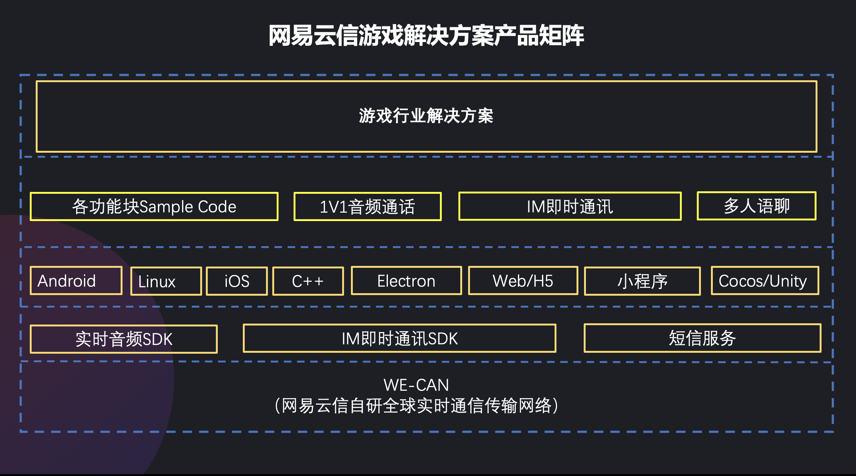 手游下载推荐_什么手机游戏值得下载_好用的手游下载软件