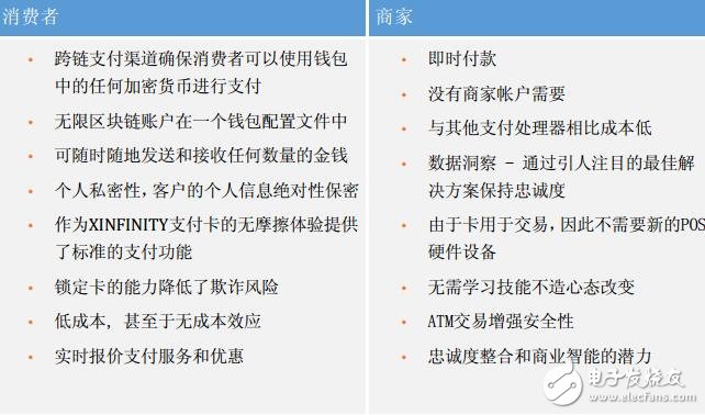 tp钱包 官网-tp钱包官网：安全管理多种数字资产，一键兑换