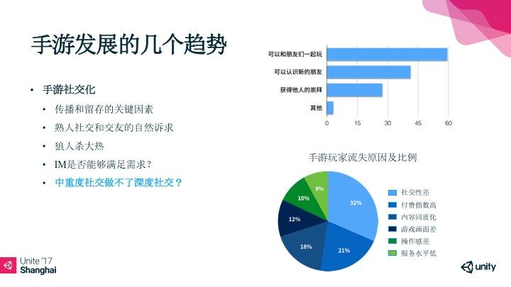 游戏属于网络手机吗_手机游戏属于网络游戏_游戏属于网络吗