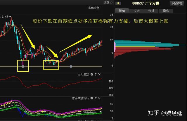 蛮牛王增杰_蛮牛哈尔西_蛮牛