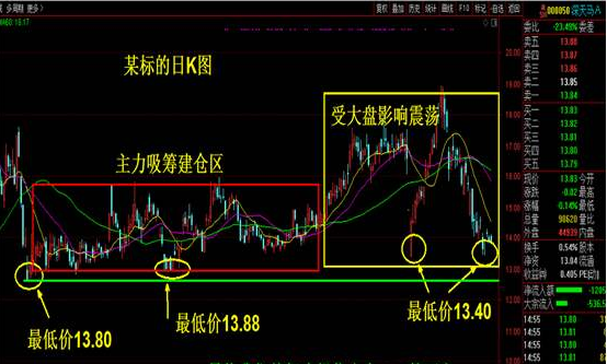 蛮牛王增杰_蛮牛_蛮牛哈尔西