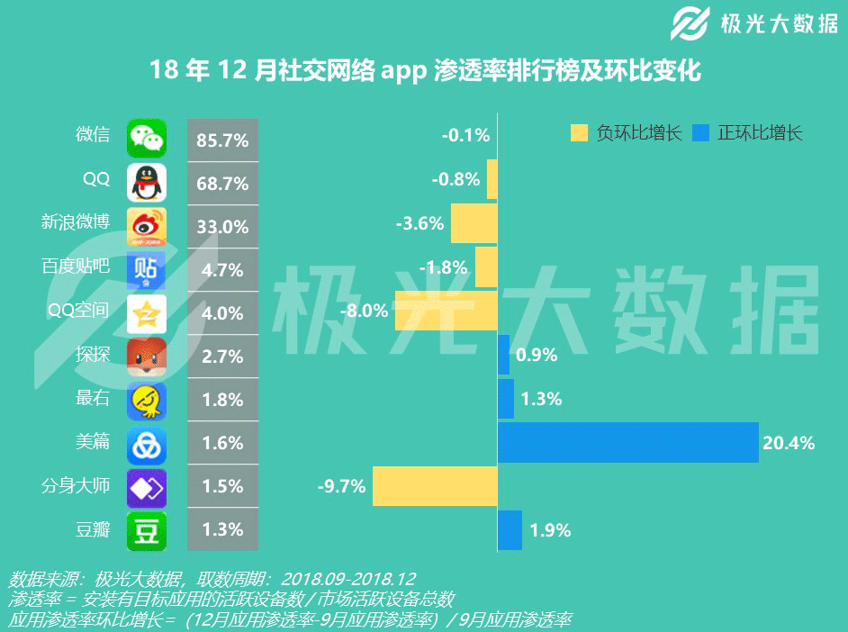 微博官方_微博官方网站_微博官方网页版