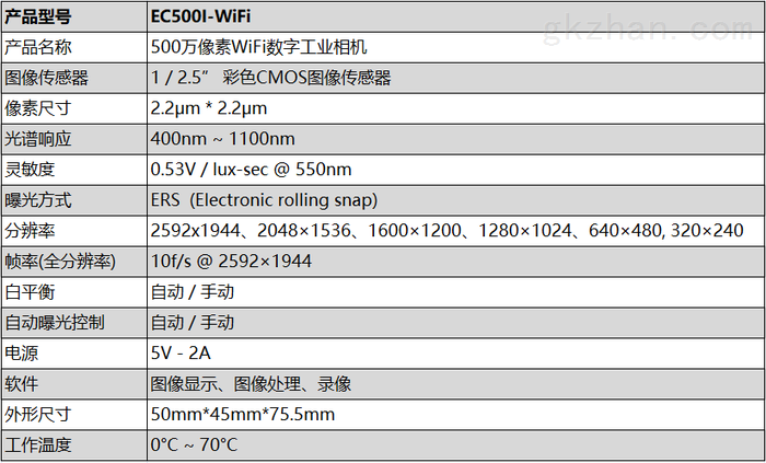 参数配置对比_参数配置是什么意思_a53参数配置