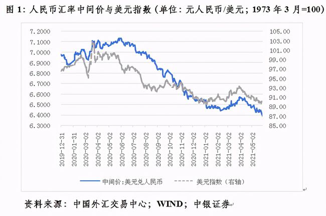 钱包币价值多少钱一枚_tp钱包币价_钱包币是啥