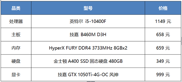 玩主机游戏的手机软件_主机游戏用手机玩_手机如何当游戏主机玩