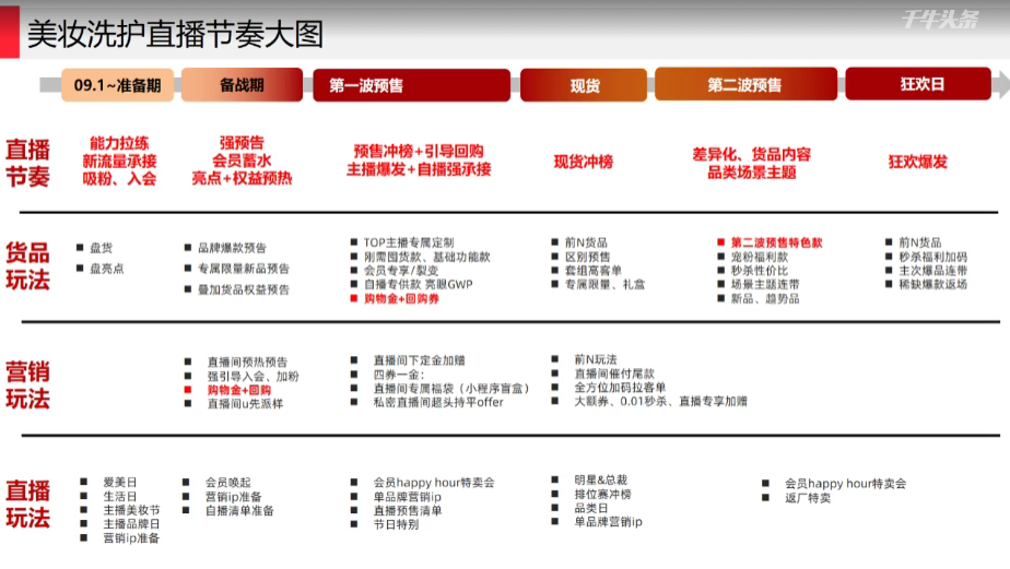 营业游戏大全手机游戏_经营类手机游戏_手机营业类游戏