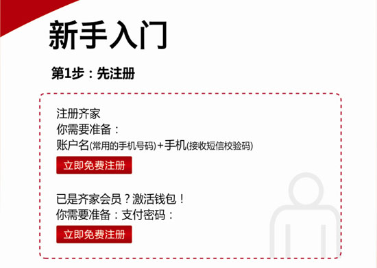 卖出看涨期权_imtoken怎么卖出usdt_卖出一辆10万的车提成多少