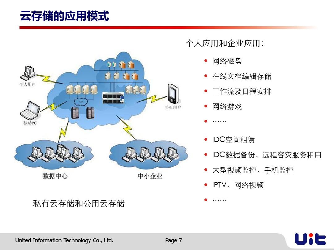 oppor11更改储存位置_电脑更改储存位置_电脑软件更改储存位置