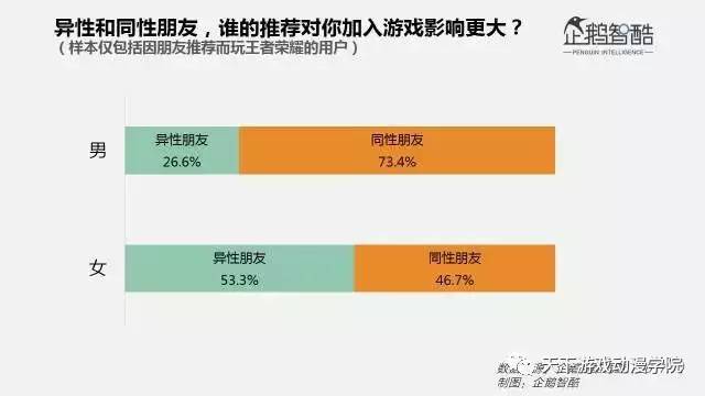 同性 手机 游戏_同性 手机 游戏_同性 手机 游戏