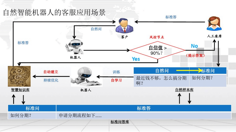 无效地址是什么意思_无效地址限制规则_imtoken地址无效