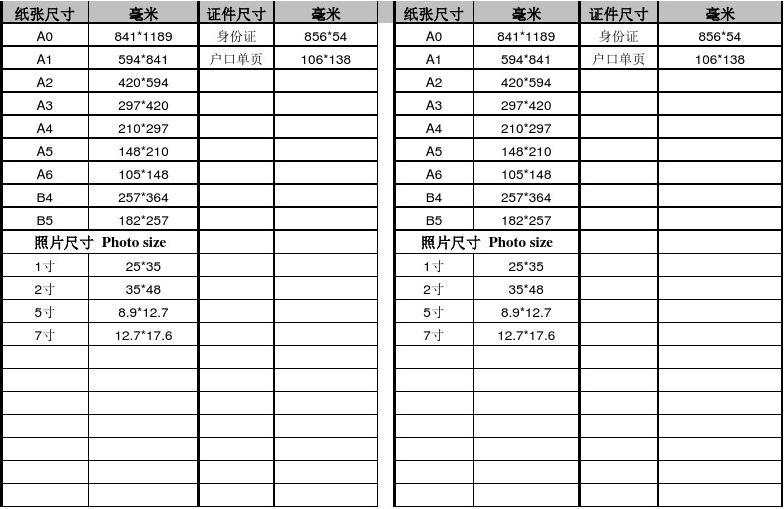 纸大小尺寸_a4纸的大小_纸大小尺寸规格表图片