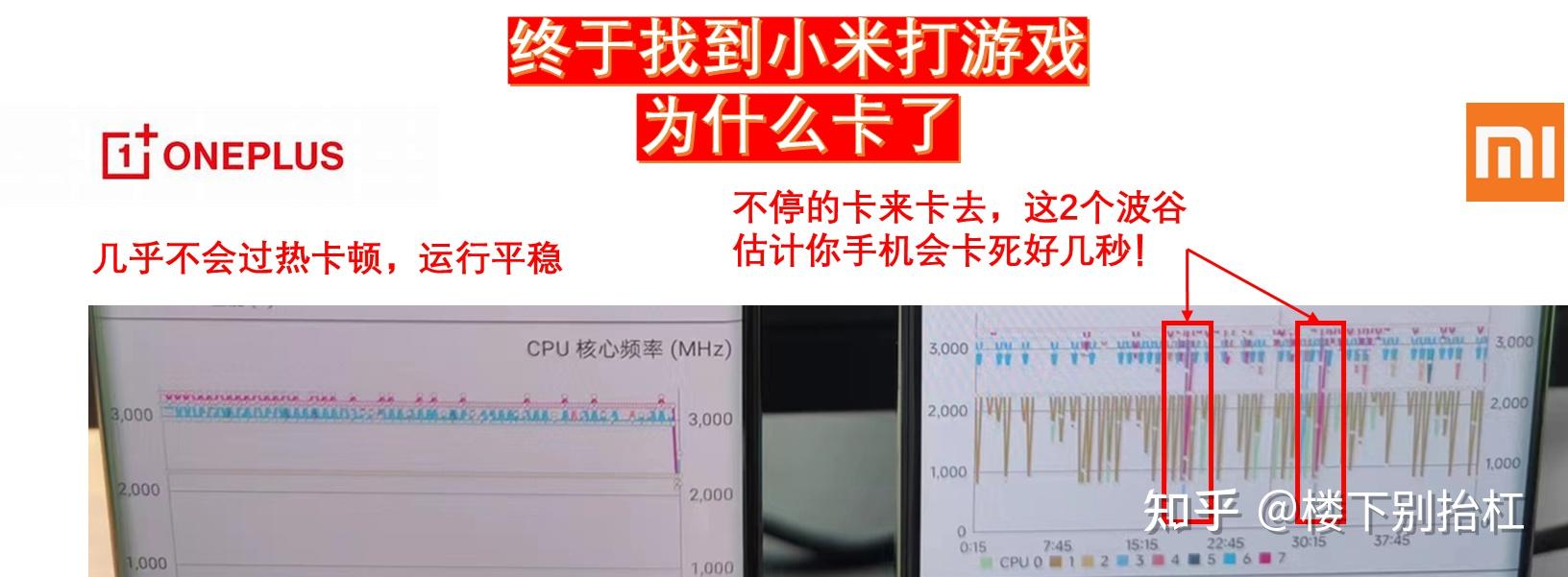 手机很烫打游戏会卡吗嘛_手机烫玩游戏会不会卡顿_玩游戏手机烫卡