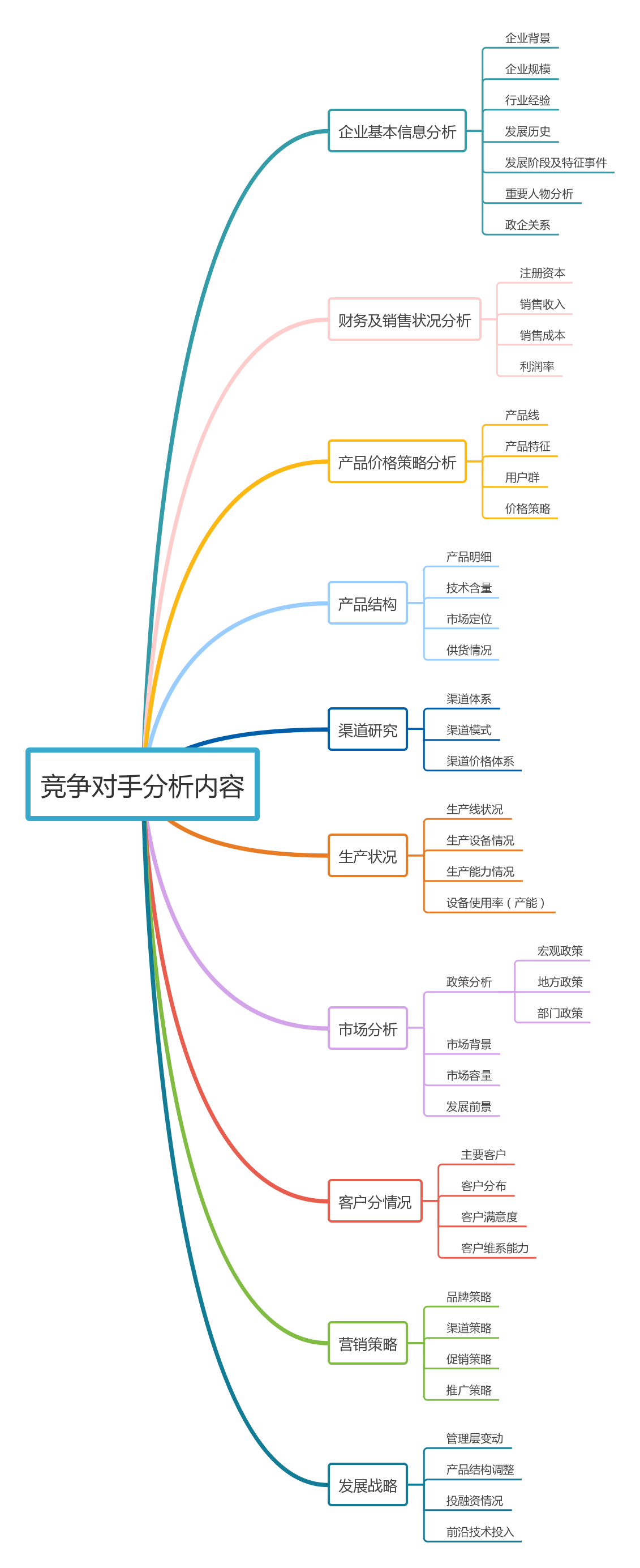 手机游戏公司_集体手机游戏_手机集团游戏