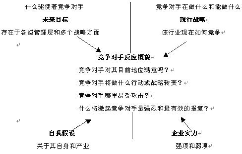 手机游戏公司_集体手机游戏_手机集团游戏