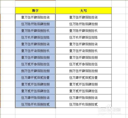 人民币大小写转换器_人民币大些转换_人民币大小写转换器下载