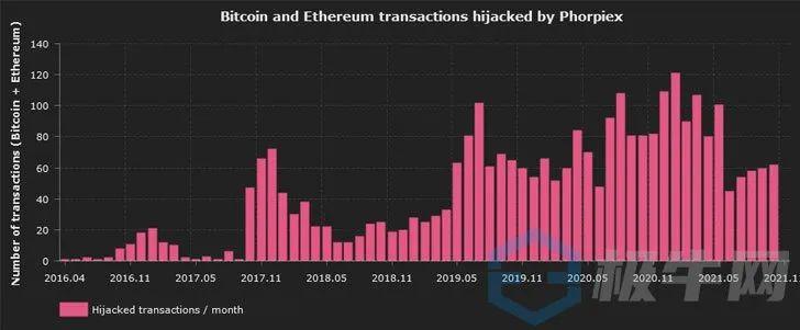 imtoken收到风险代币_imtoken 代币 风险_风险代币是什么意思