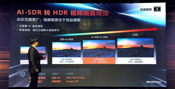 联发科g80_联发科g80什么水平_联发科g80